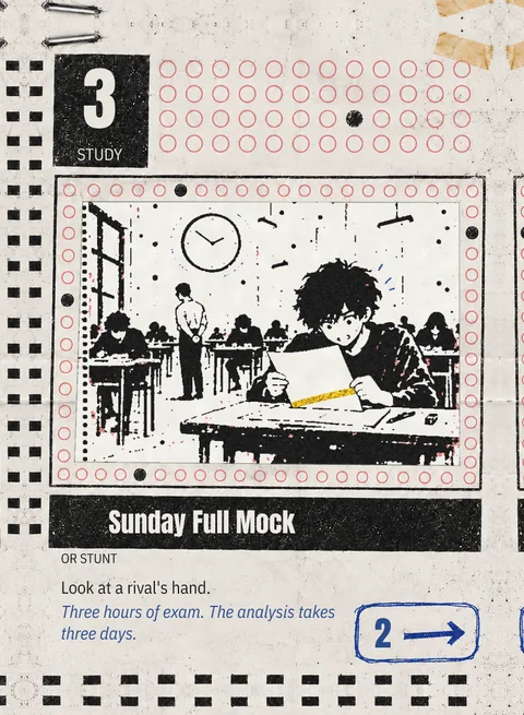 Sunday Full Mock