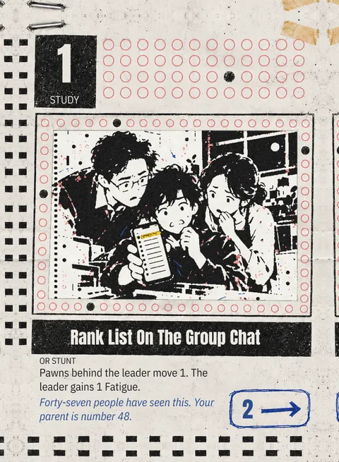 Rank List On The Group Chat